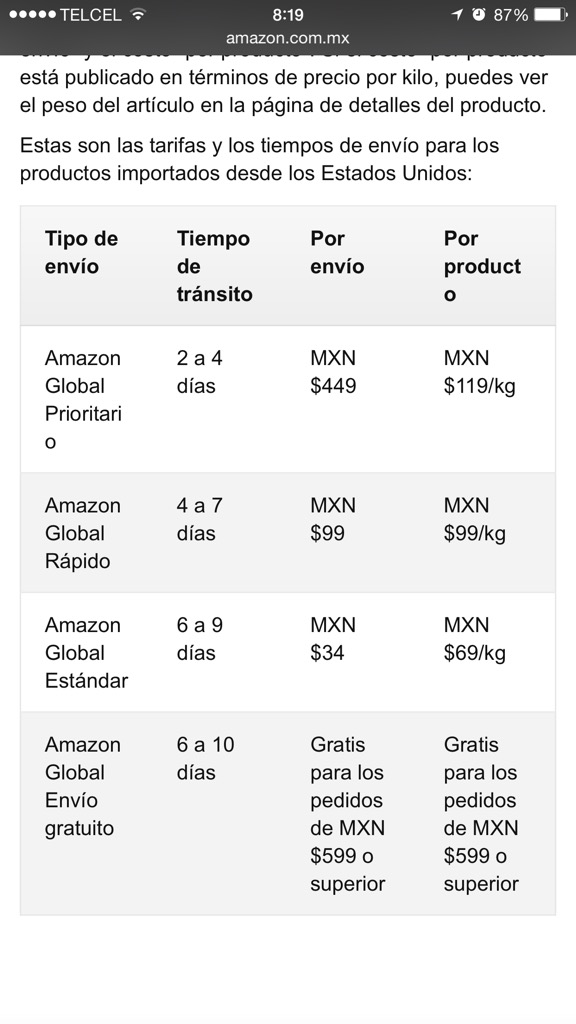 Tarifas de envío Amazon